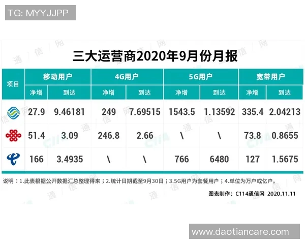 提升足球表现的速度与效率的关键因素分析与实践探讨
